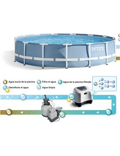  KIT BYPASS PARA BOMBAS DE CALOR | BESTWAY K884BX/EU